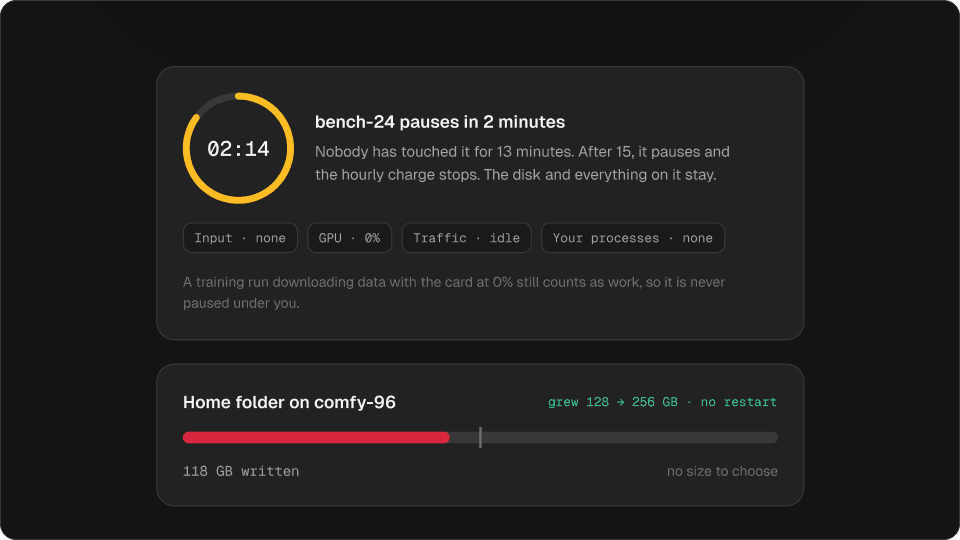 A 15-minute countdown ring on an idle GPU machine, and its home folder kept on disk.