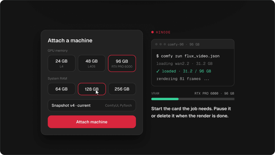 The Attach a machine dialog with 24, 48 and 96 GB of VRAM and a choice of system memory.